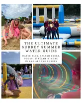 A collage-style graphic serving as a guide to water-based activities in Surrey, featuring various photos of families enjoying splash parks, aqua parks, and water play areas. The text overlay clearly defines the purpose of the content.