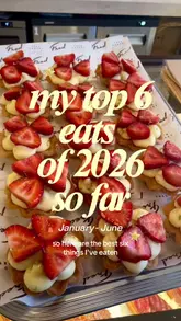 The video is a listicle-style review of six different food venues in London, covering a range of cuisines and meal types. It features quick cuts of food, venue interiors, and exteriors, accompanied by a voiceover providing brief commentary on each spot.
